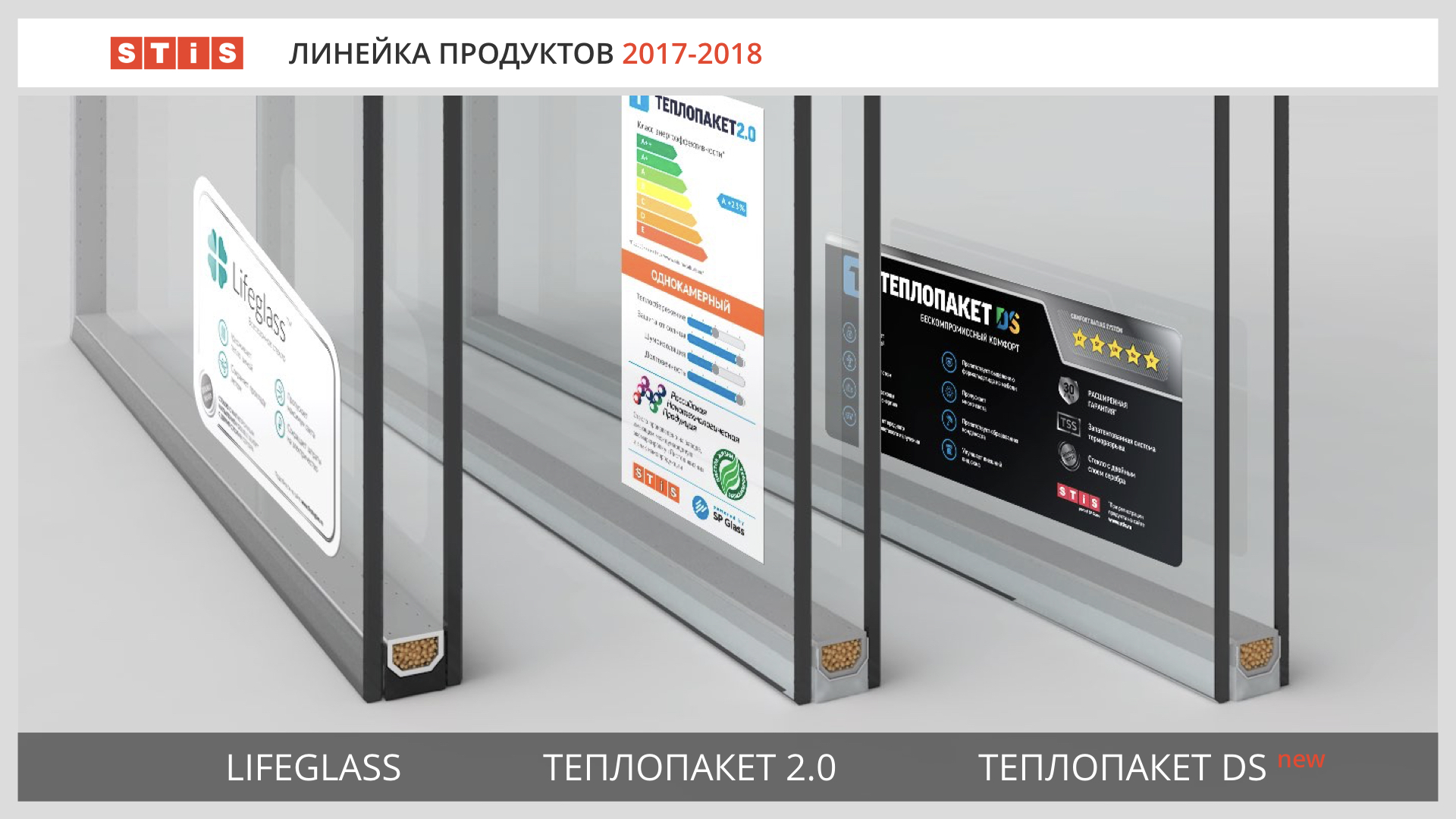 fОбновлённую линейку стеклопакетов STiS представили в Волгограде 